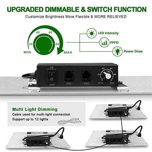 uv led light walmart